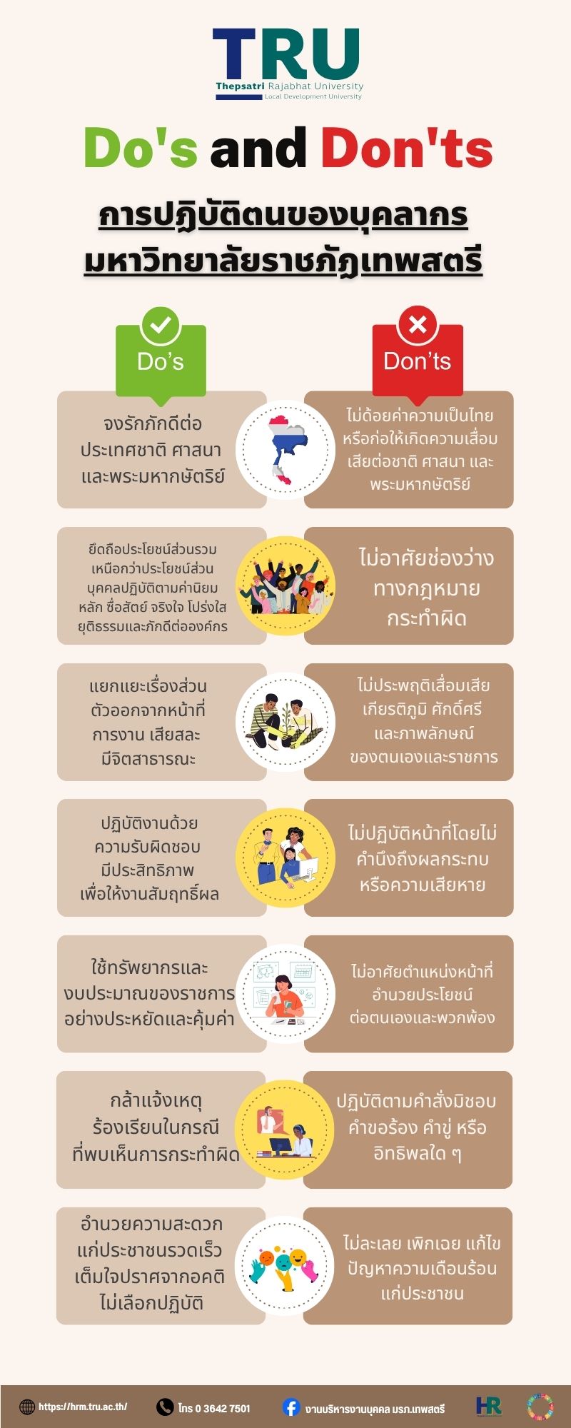 แนวปฏิบัติ Do's and Don’ts การปฏิบัติตนของบุคลากร มหาวิทยาลัยราชภัฏเทพสตรี